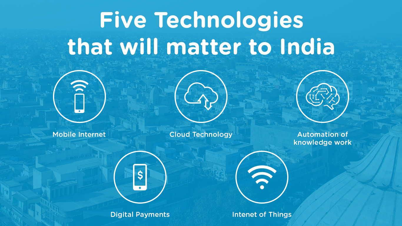 Five technologies that will matter to India