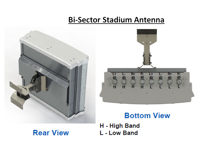 bi-sector stadium antenna